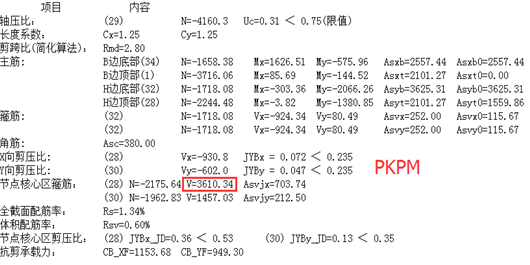 NG����-�Ƽ����ܳ���,�����ָ���Ȥ!