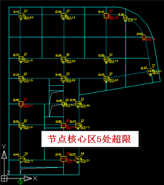 梁柱节点核心区抗剪超限的应对