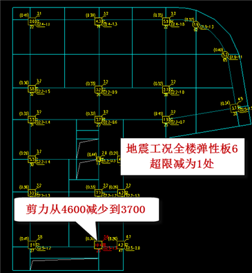 NG����-�Ƽ����ܳ���,�����ָ���Ȥ!