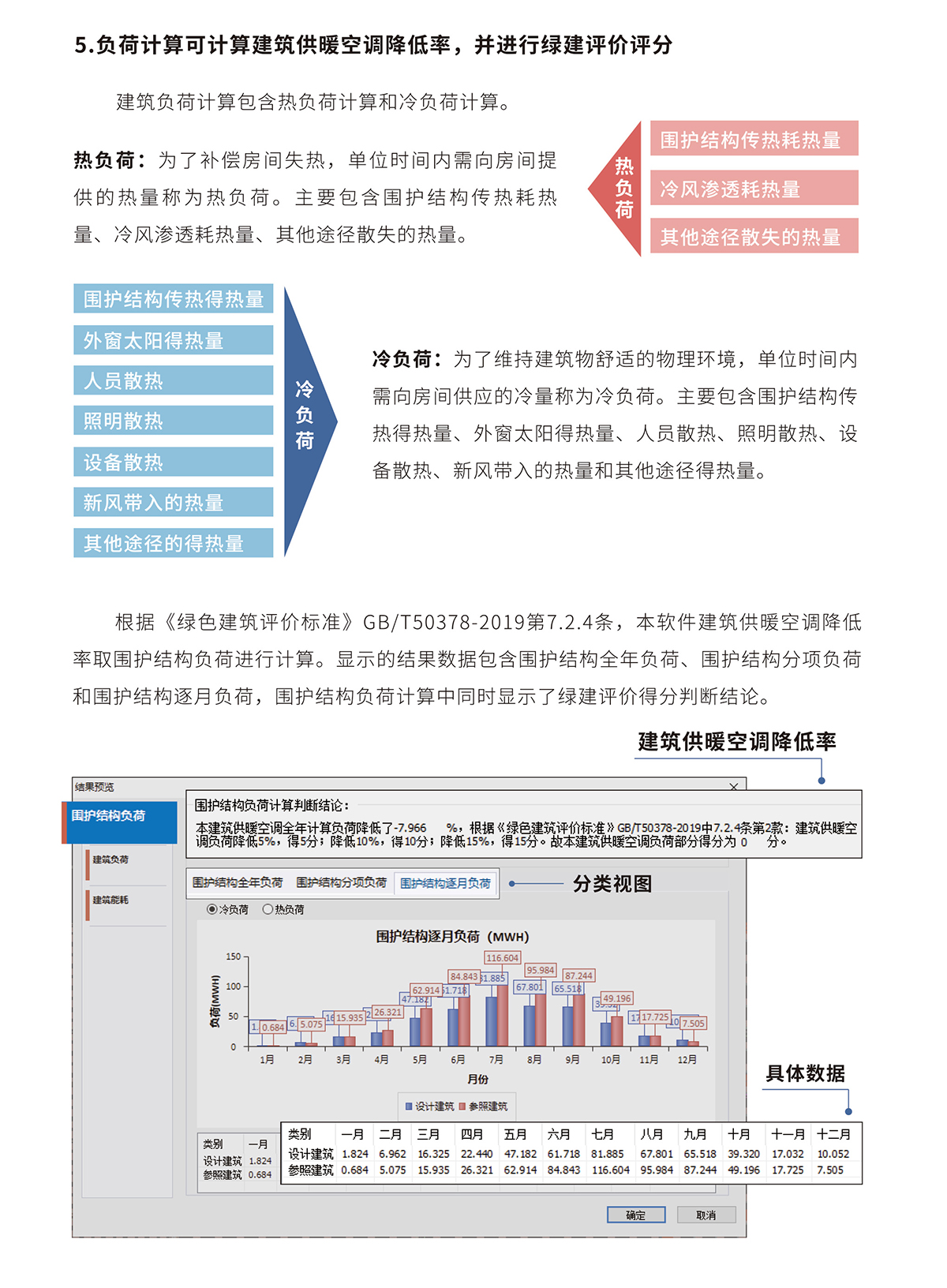 绿色建筑设计软件——能耗模拟V2024-4_02.jpg