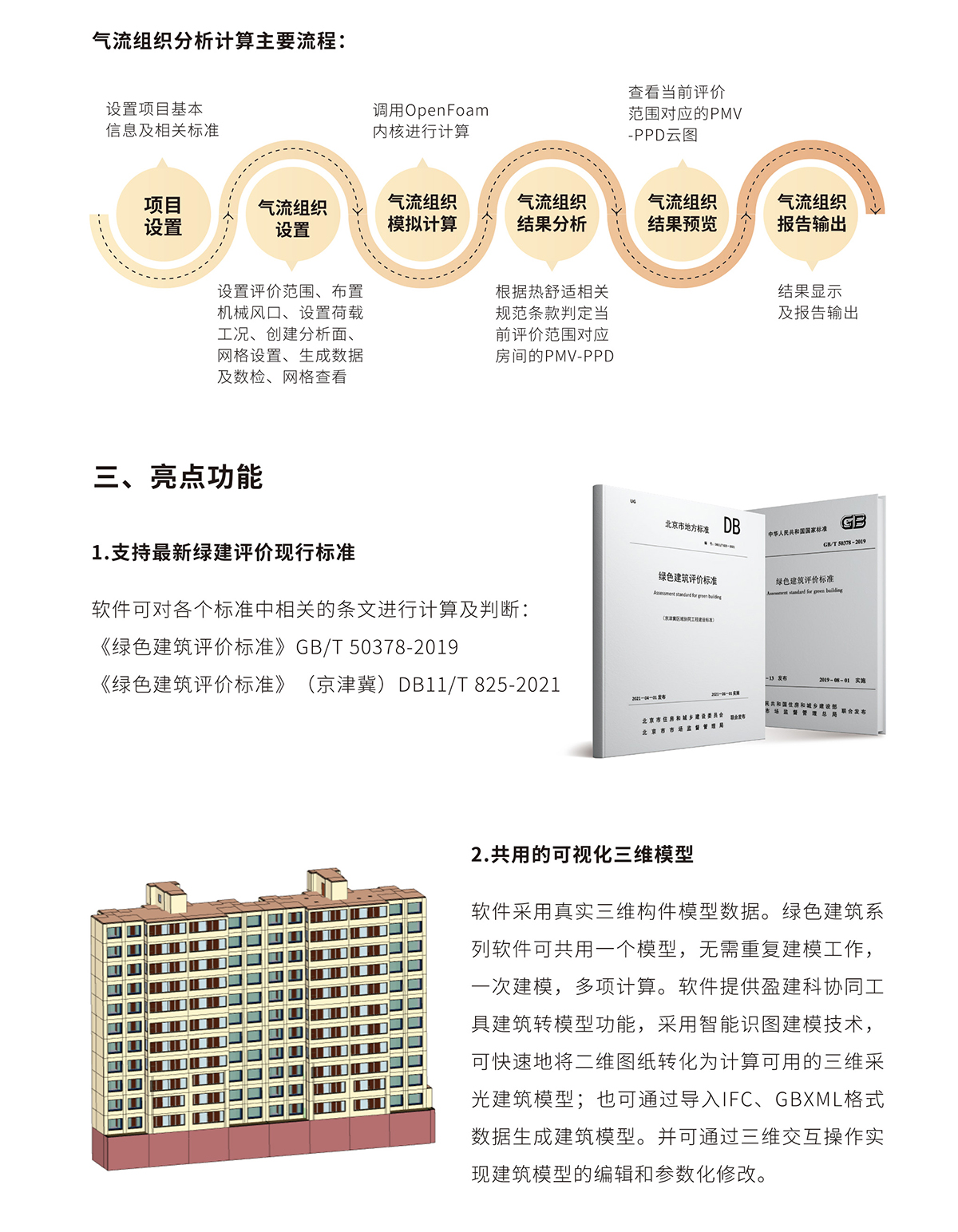 绿色建筑设计软件——室内热舒适V2024-4_01.jpg