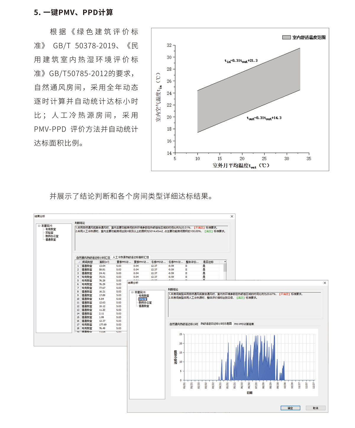 绿色建筑设计软件——室内热舒适V2024-5_01.jpg