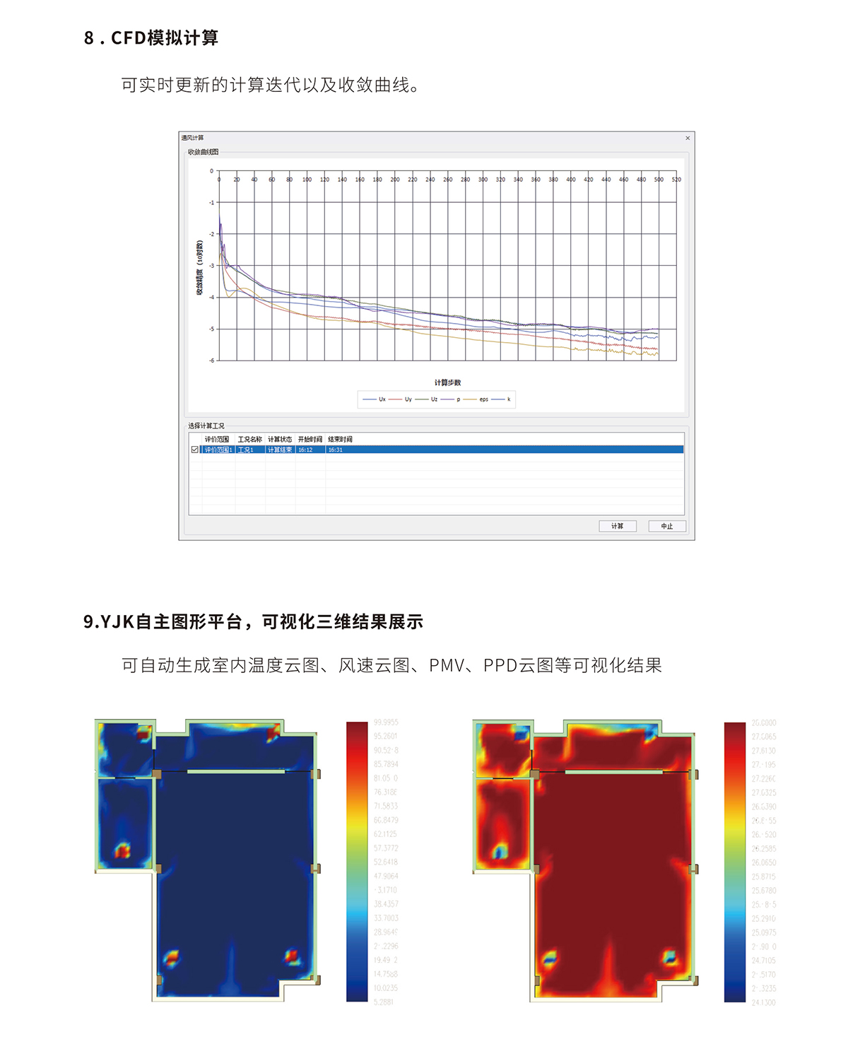 绿色建筑设计软件——室内热舒适V2024-6_01.jpg