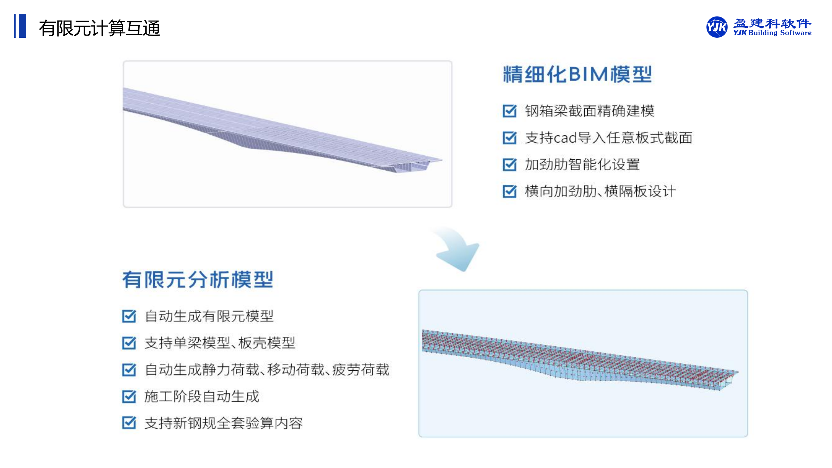 桥梁全生命周期数智化解决方案与软件实现-YJK(1)_17.png