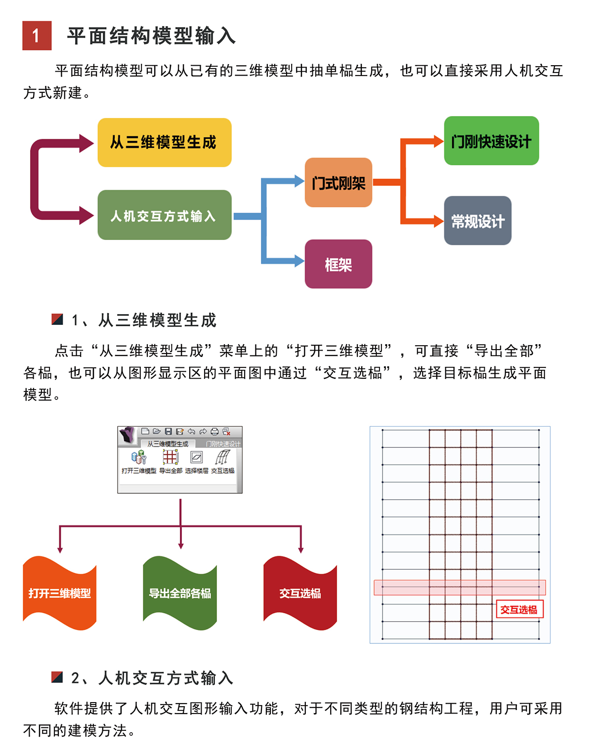 平面门式刚架设计软件YJK-PMGJ-5_02.jpg