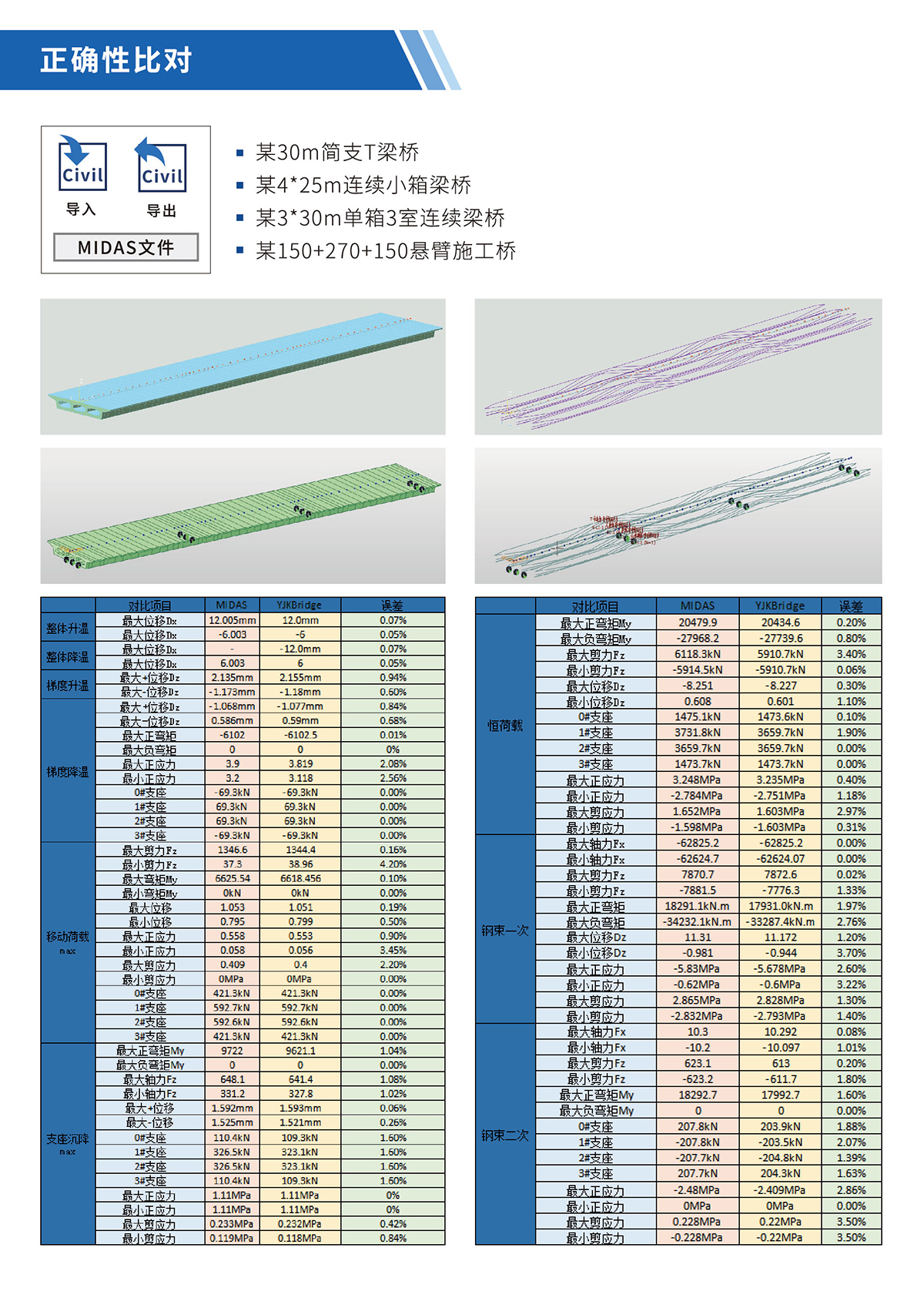 桥梁分析设计软件_04.jpg