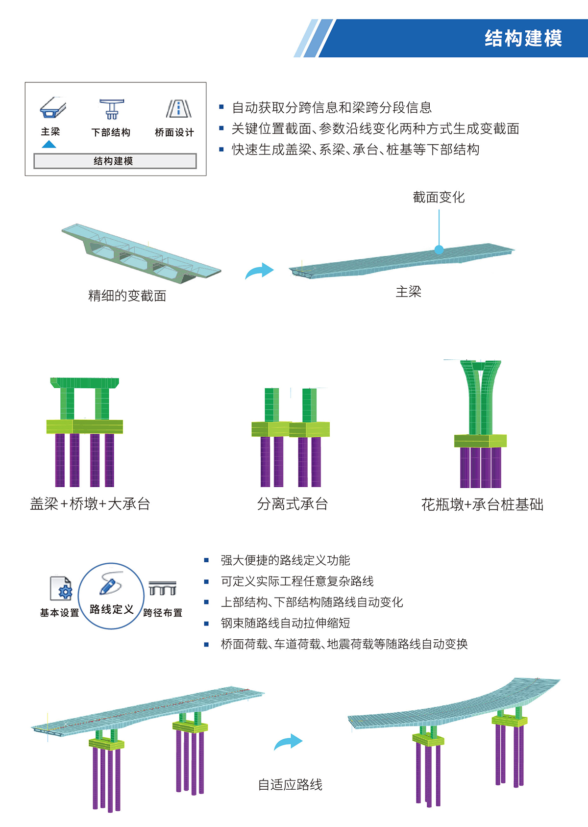 桥梁分析设计软件_05.jpg