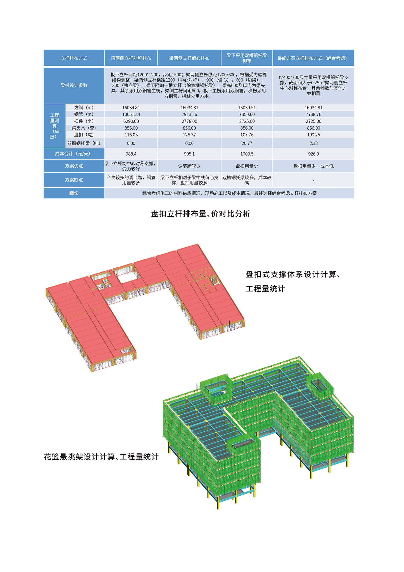 盈建科BIM模板脚手架设计软件YJK-MJ-14.jpg