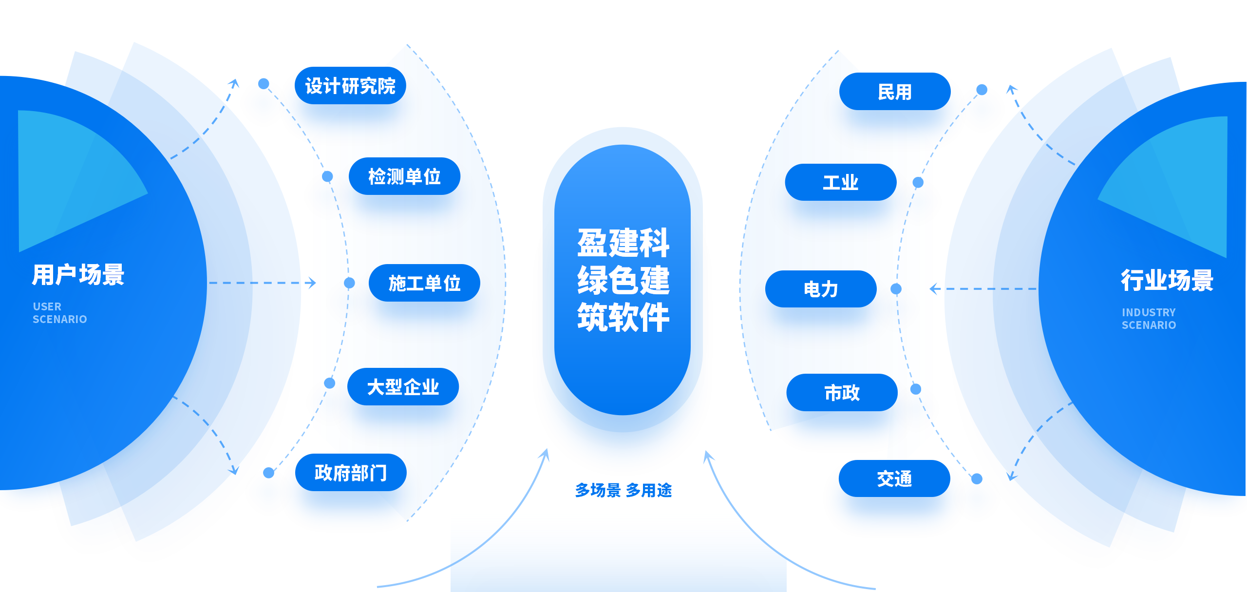 普通--绿色建筑设计理论、技术和实践0517_01(1).png